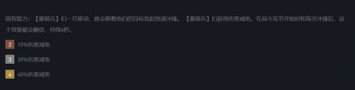 云顶之弈11.10重骑兵阵容玩法攻略