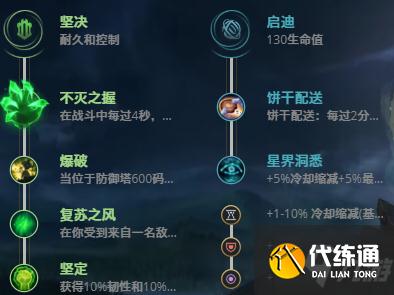 LOL11.10沙漠死神