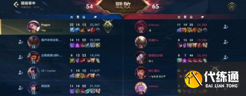 英雄联盟手游大乱斗好玩吗 英雄联盟手游大乱斗好玩吗