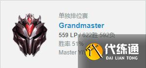 LOL11.10版本中单盲僧玩法出装
