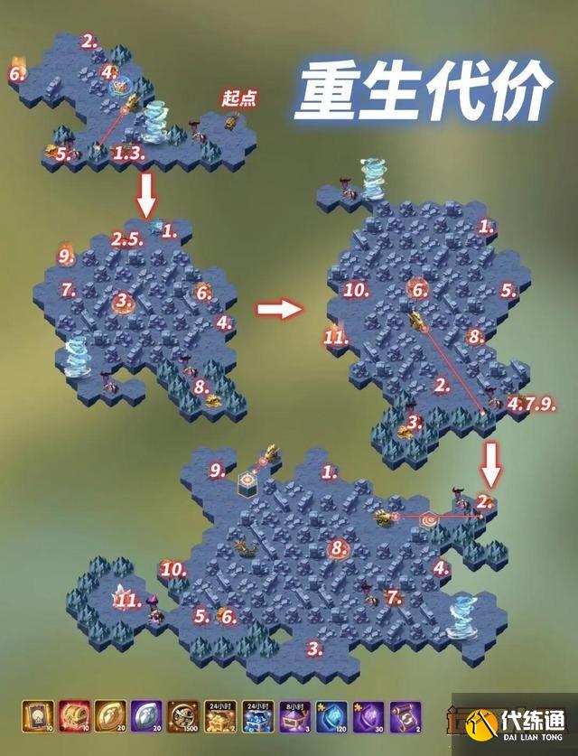 剑与远征重生代价一图流攻略 剑与远征重生代价一图流攻略