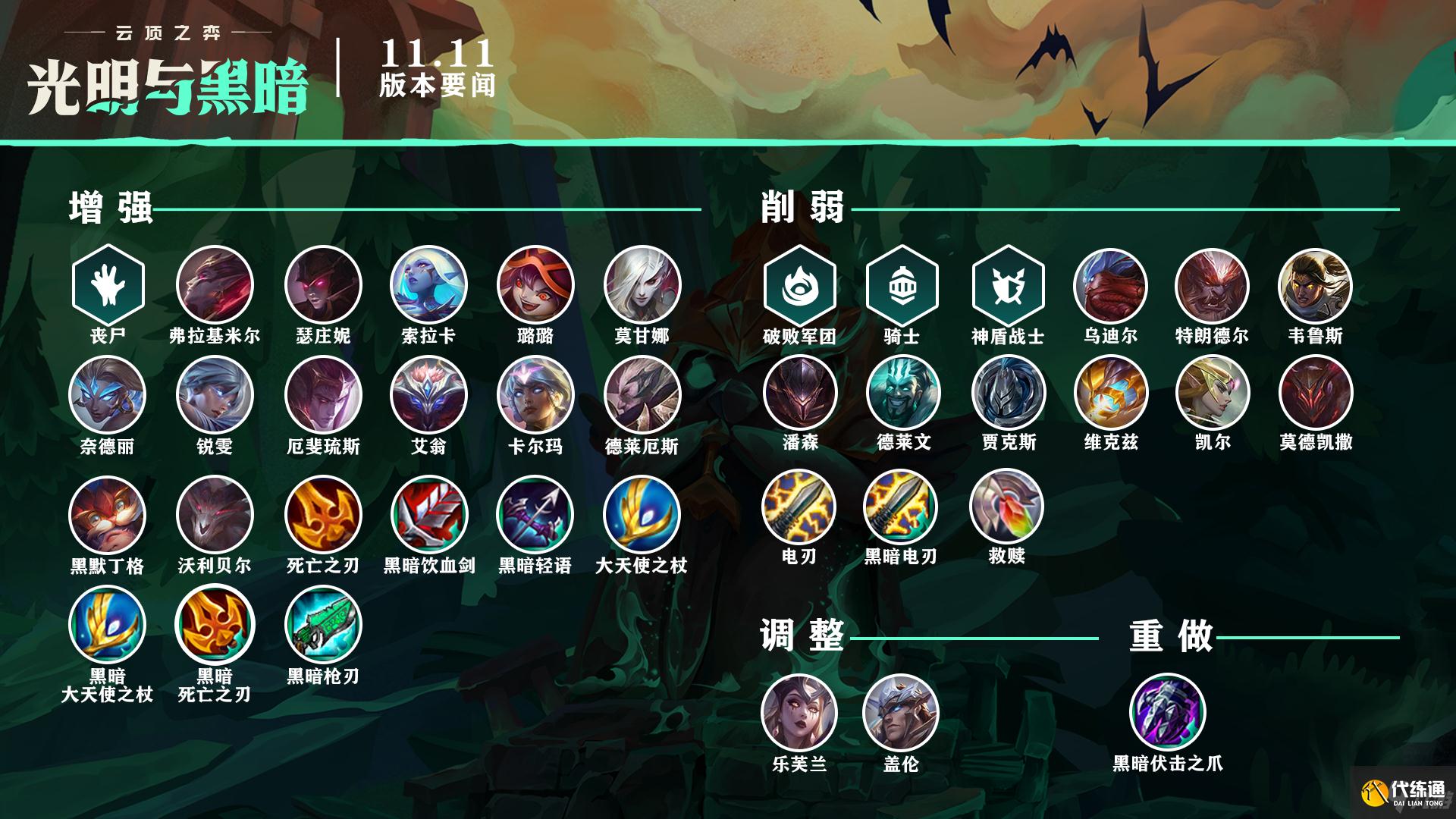 云顶之弈国服11.11版更新内容分享