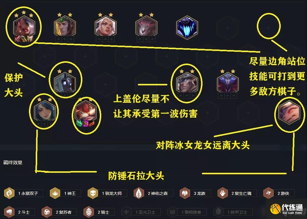 云顶之弈11.10阵容怎么搭配?11.10版本最强阵容推荐