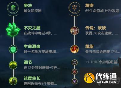 LOL11.11虚空恐惧