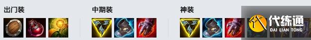 LOL11.11刀锋舞者