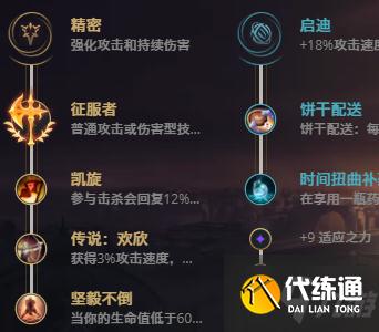LOL11.11刀锋舞者