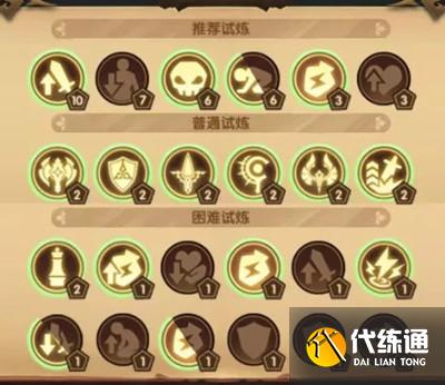 剑与远征主神试炼荒鸦边界攻略