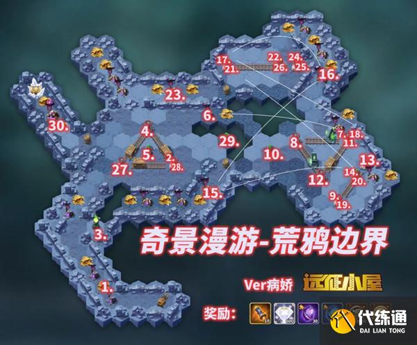 剑与远征主神试炼荒鸦边界攻略