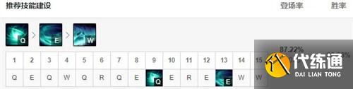 LOL11.11版本打野死歌玩法出装