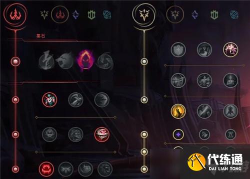 LOL11.11版本打野死歌玩法出装