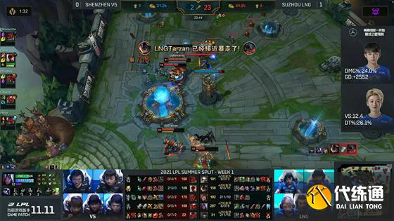 LOL-LPL:Tarzan兰博“通天代”杀穿野区,LNG“人机局”横扫V5