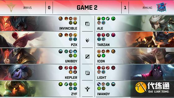 LOL-LPL:Tarzan兰博“通天代”杀穿野区,LNG“人机局”横扫V5