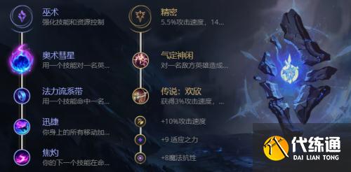 英雄联盟S11沙皇大乱斗符文攻略