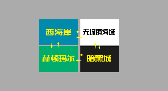DNF大飞空时代任务攻略大全