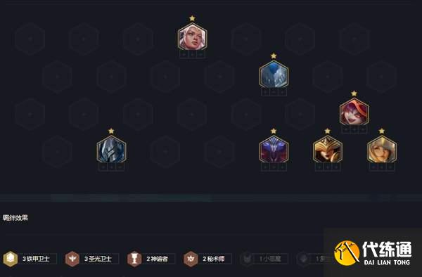 云顶之奕手游11.12版本圣光盾秘阵容玩法指南