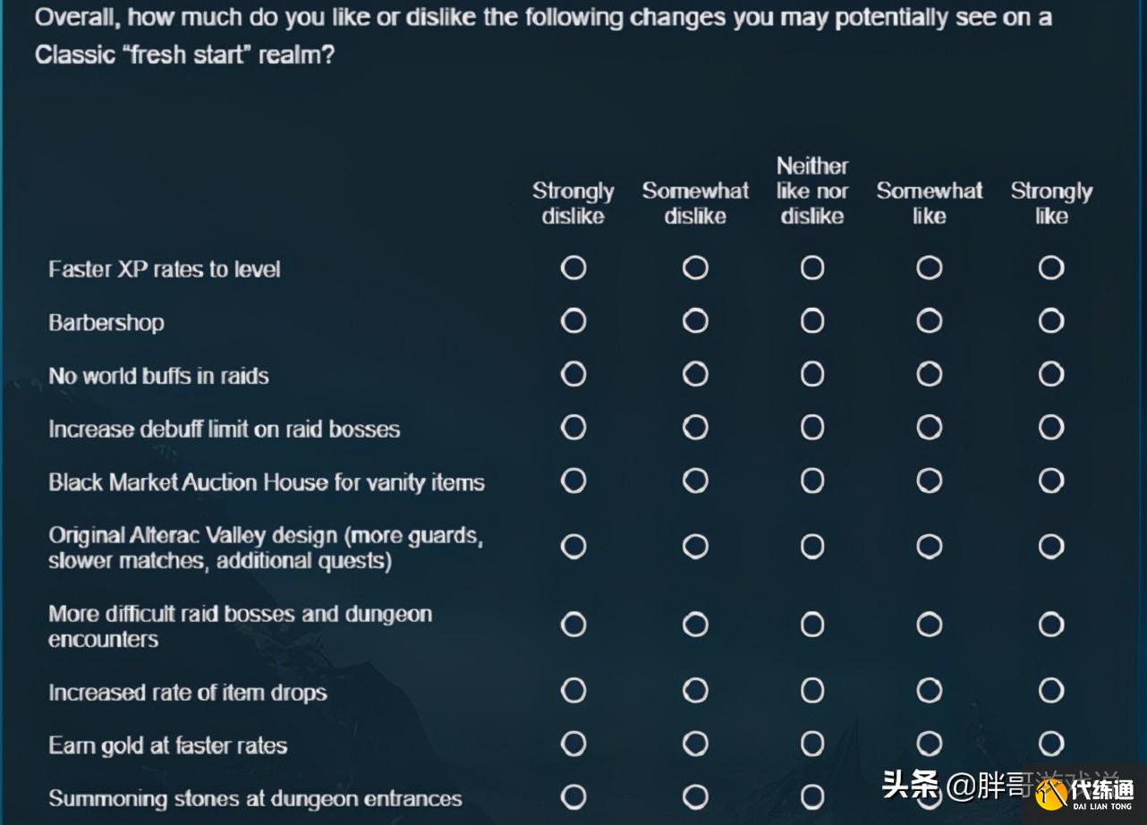 魔兽世界:永久60级开启滚动模式,10项新机制,暴雪让玩家自己选
