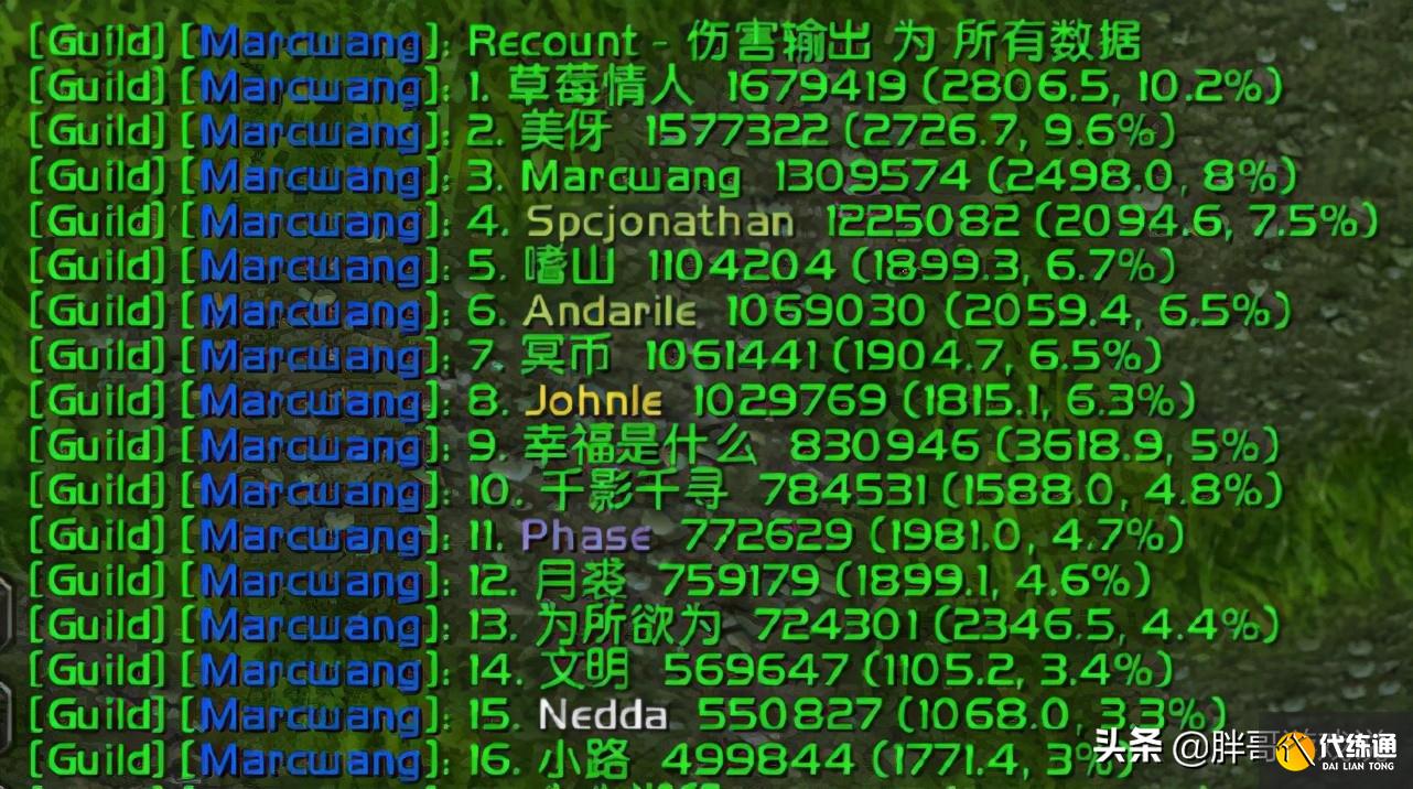 魔兽世界：T4毕业就能打通SW？老玩家付之一笑，别拿万年TBC说事