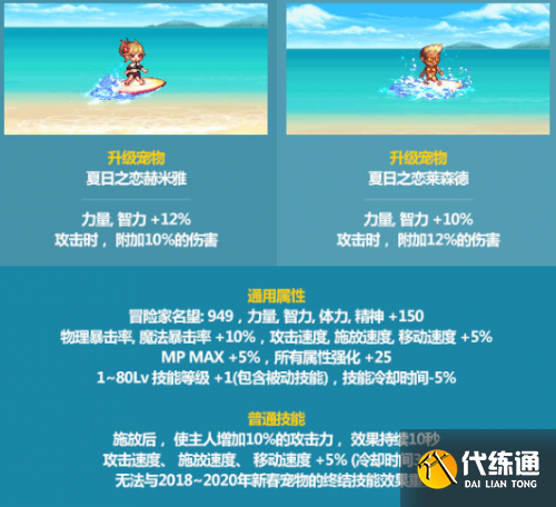 DNF2021夏日套值得买吗