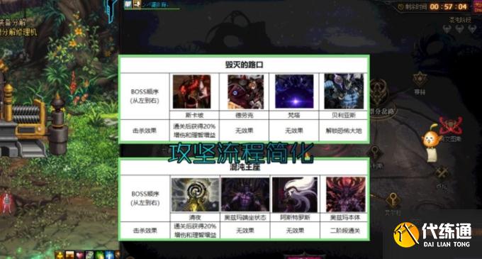 dnf奥兹玛单人通关攻略