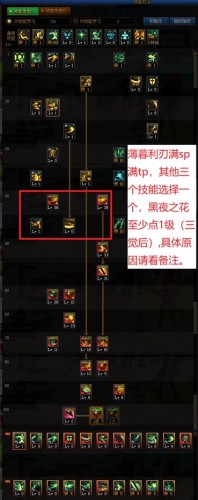 DNF刃影技能怎么加点