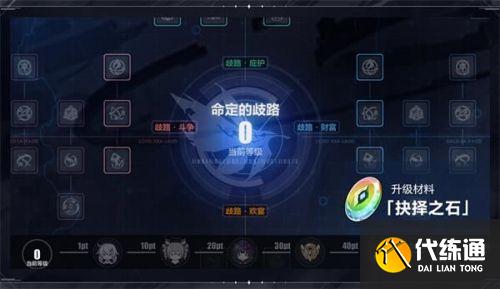 崩坏3往世乐土玩法攻略大全 崩坏3往世乐土玩法攻略大全