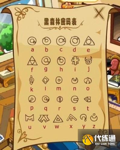 摩尔庄园手游黑森林密码表一览 摩尔庄园手游黑森林密码表一览