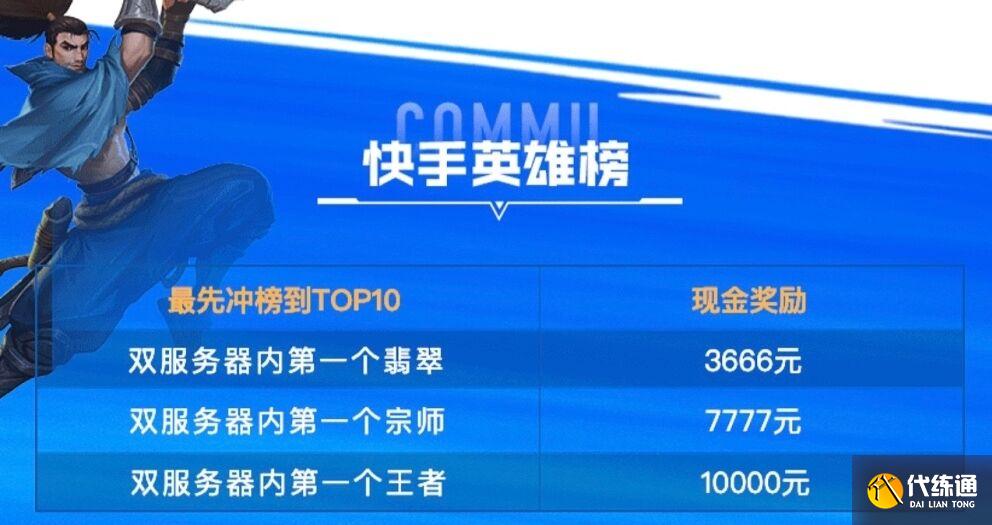 LOL手游B测上线2天,热度超王者三倍,没有460,首个上王者奖励1w
