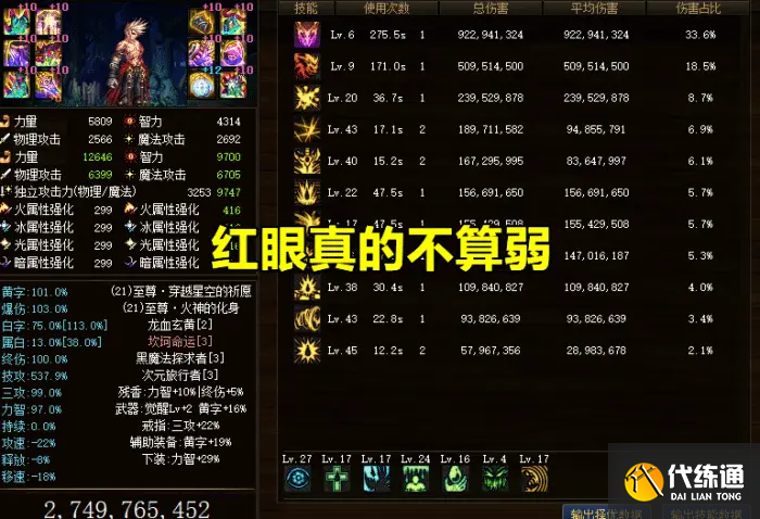 《DNF》8月全职业爆发伤害排名一览 《DNF》8月全职业爆发伤害排名一览
