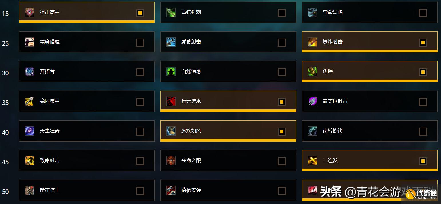 《魔兽世界:暗影国度》9.1版本射击猎入门指南