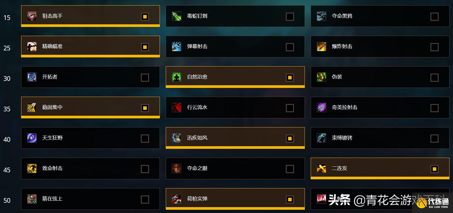 《魔兽世界:暗影国度》9.1版本射击猎入门指南
