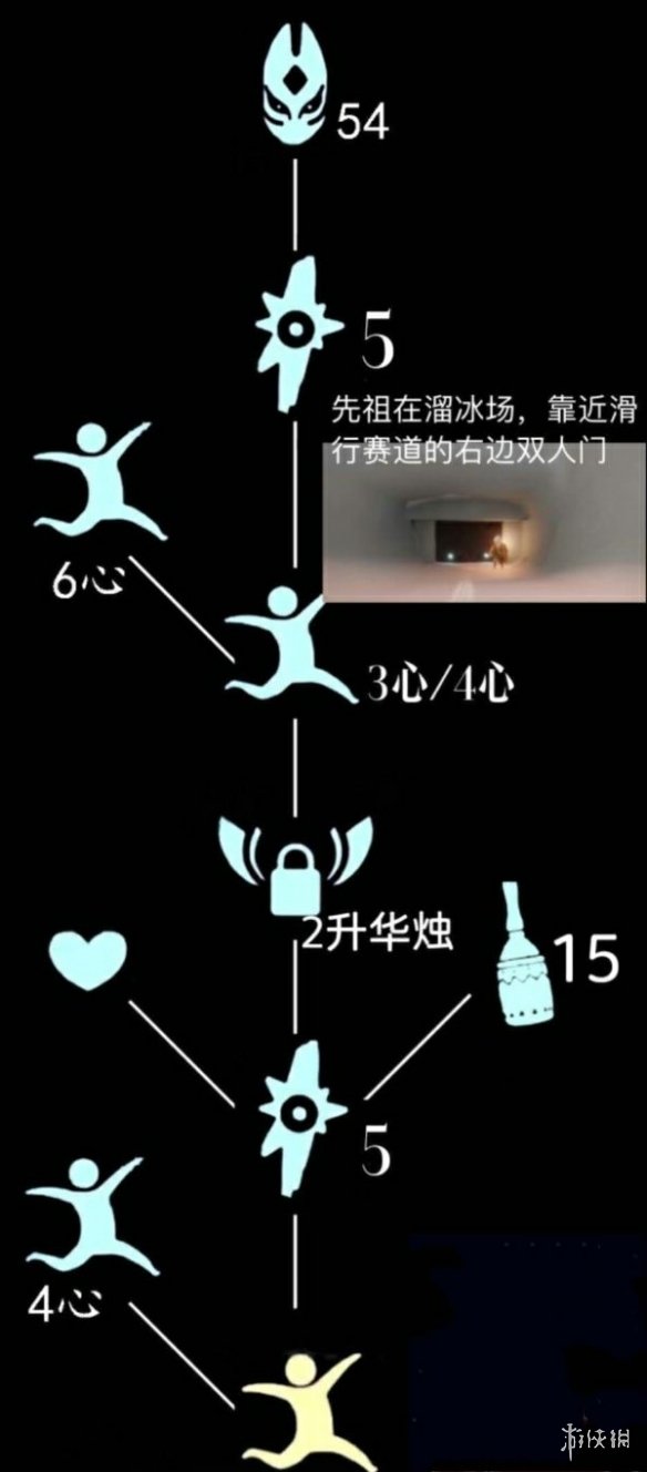 游侠网