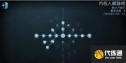 第五人格病患攻略一览 第五人格病患攻略一览