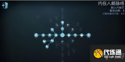 第五人格病患攻略一览
