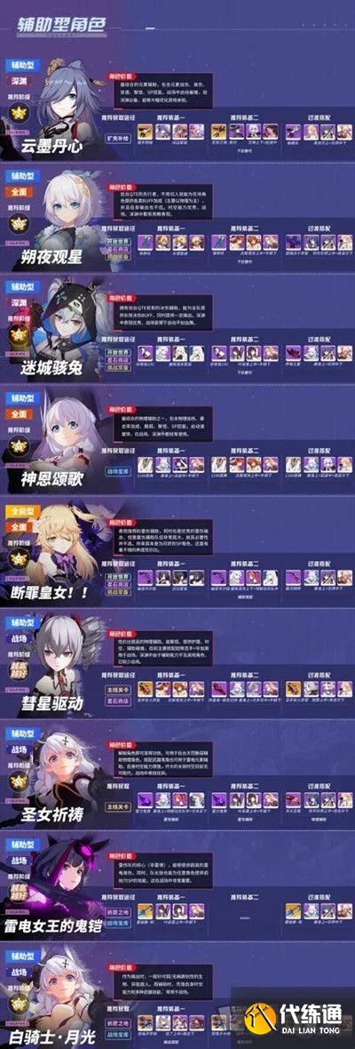 崩坏3女武神排名5.0版本介绍