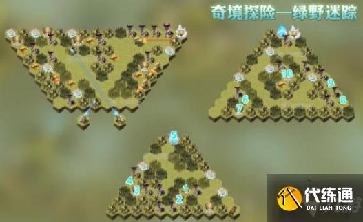 剑与远征新奇境绿野迷踪怎么走-新奇境绿野迷踪通关路线图