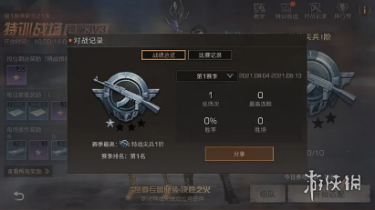 游侠网6