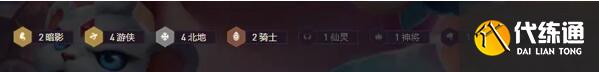 金铲铲之战北地暗影游侠阵容要怎么搭配?