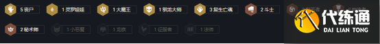 金铲铲之战狂暴模式攻略：狂暴模式阵容推荐[多图]图片2