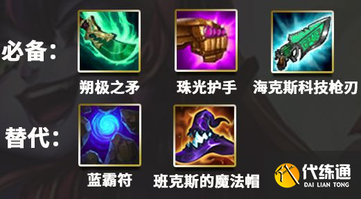 金铲铲之战新手玩什么阵容？s5.5英雄之黎明新手阵容推荐[多图]图片1