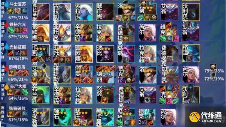 金铲铲之战英雄之黎明阵容攻略
