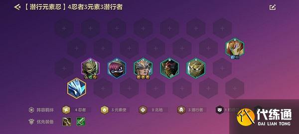 金铲铲之战潜行元素忍阵容推荐攻略