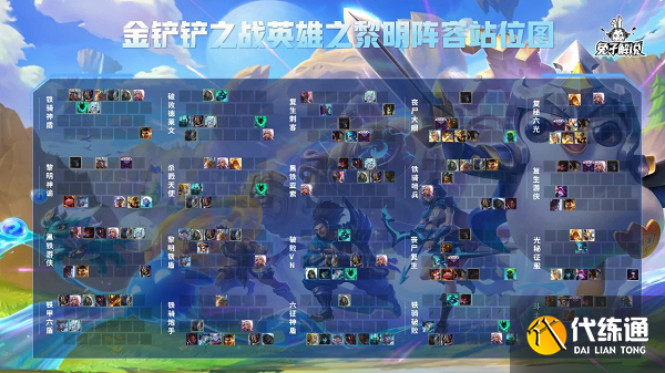 金铲铲之战黎明全羁绊站位一览