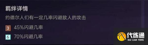 金铲铲之战约德尔人阵容怎么玩