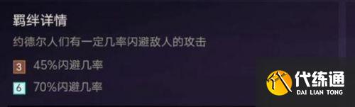 金铲铲之战s1约德尔人阵容搭配攻略