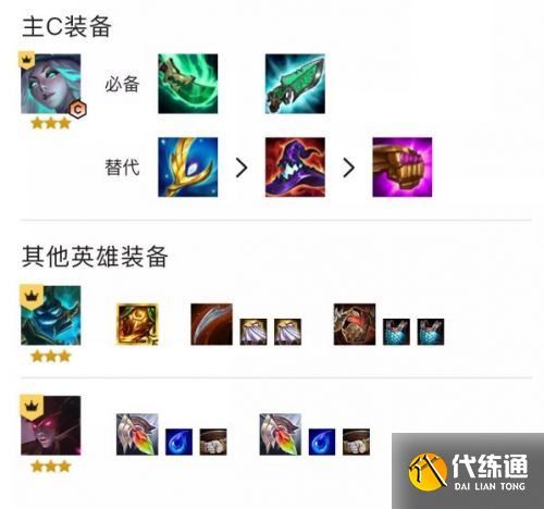 金铲铲之战重骑女枪玩法攻略大全 金铲铲之战重骑女枪玩法攻略大全