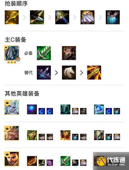 金铲铲之战铁骑武器阵容怎么玩-铁骑武器阵容推荐攻略 金铲铲之战铁骑武器阵容怎么玩-铁骑武器阵容推荐攻略