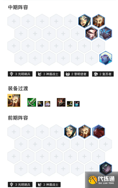 金铲铲之战铁骑武器阵容推荐攻略