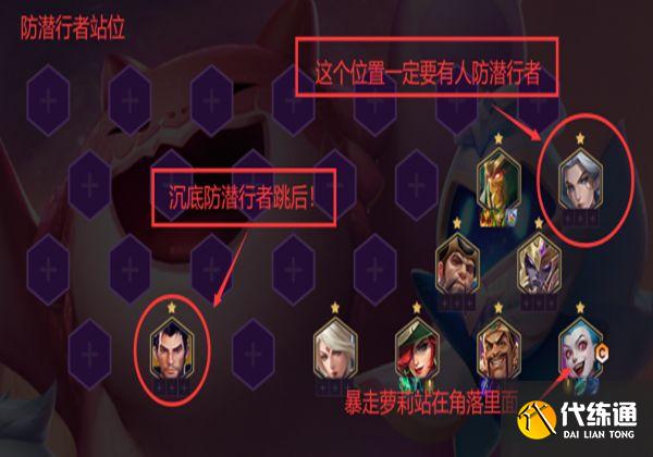 金铲铲之战九剑站位 金铲铲之战九剑站位