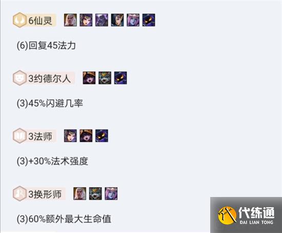 《金铲铲之战》恶魔约法阵容玩法攻略 《金铲铲之战》恶魔约法阵容玩法攻略