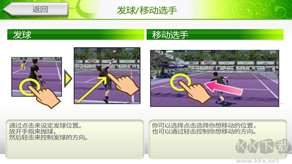 网球挑战赛